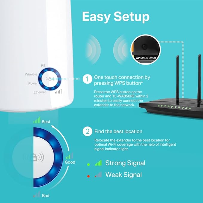 Repetidor de Sinal Wi-Fi 300Mbps - Imagem 3
