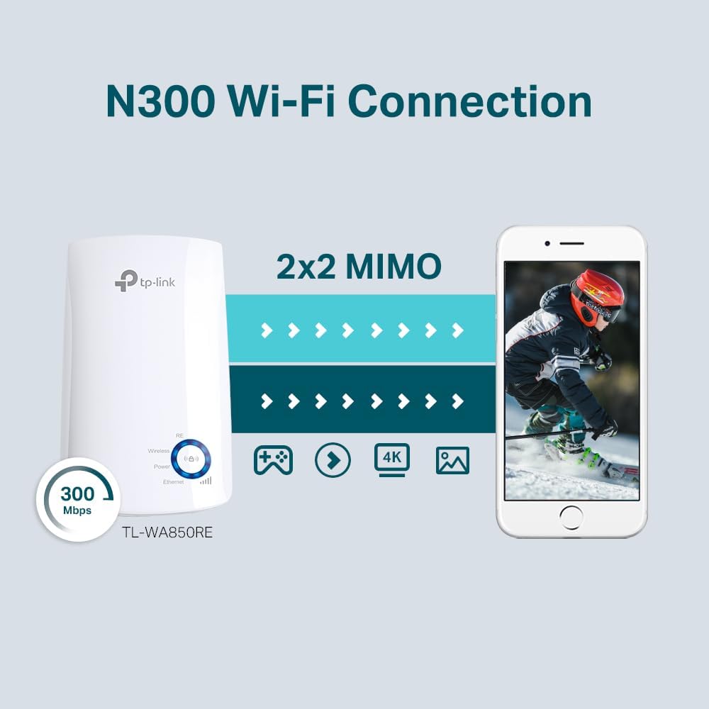 Repetidor de Sinal Wi-Fi 300Mbps - Imagem 6